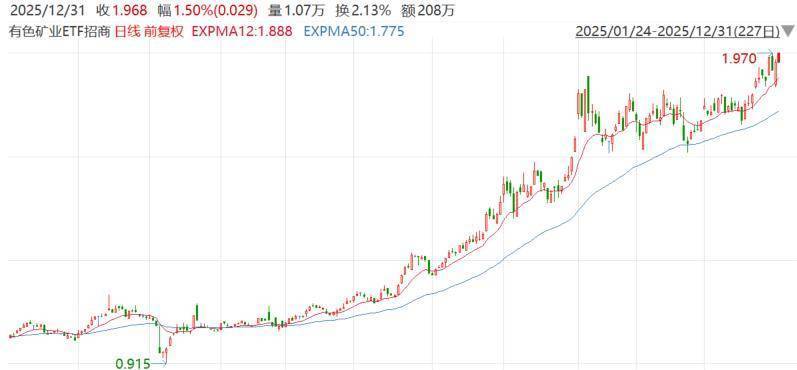 沙钢股份:2025年净利同比预增50.69%―78.37%