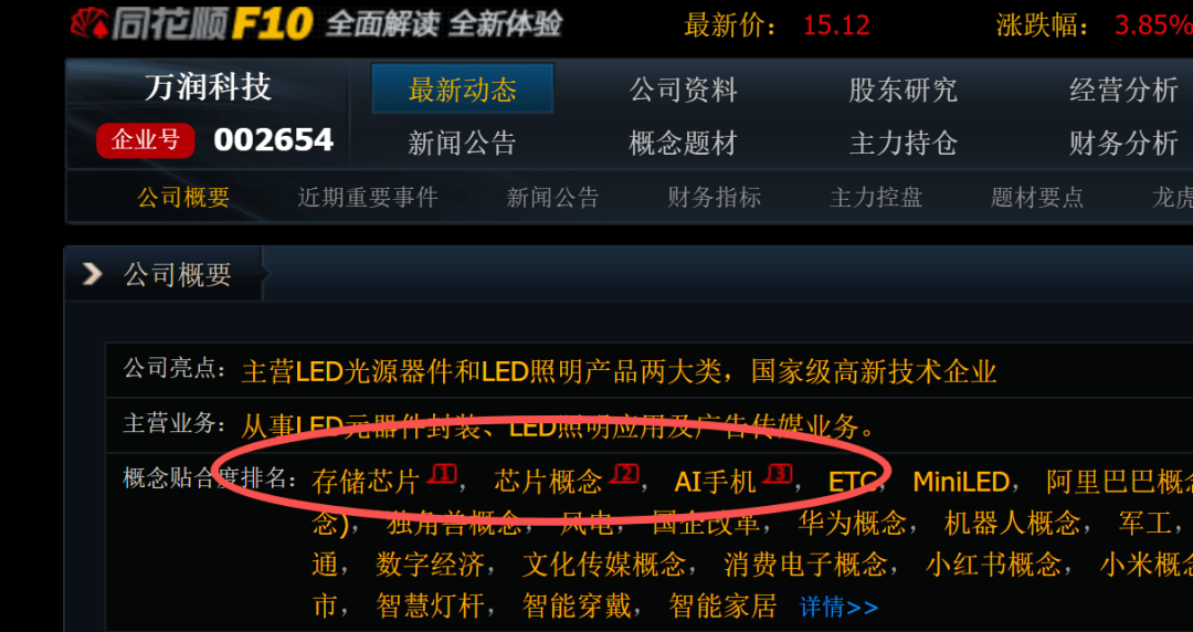 午评:北证50指数大涨超3%,有色、医药板块拉升,光伏产业链股爆发