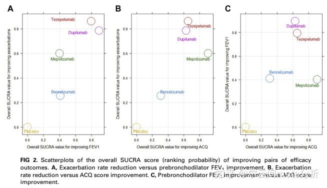 珍宝岛获得发明专利授权：“一种含药物的安慰剂组合物及其制备方法和应用”