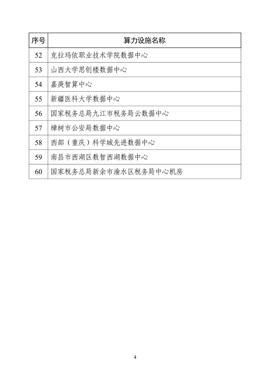 工信部公布2025年度国家重点研发计划高新技术成果产业化试点名单