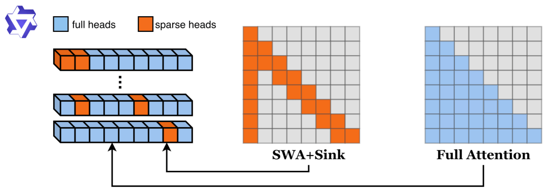 浪潮信息获得发明专利授权：“一种文本推理方法、产品、设备及存储介质”
