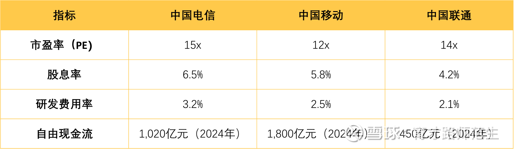 天津国资、中国电信成立低空量子网络科技发展公司