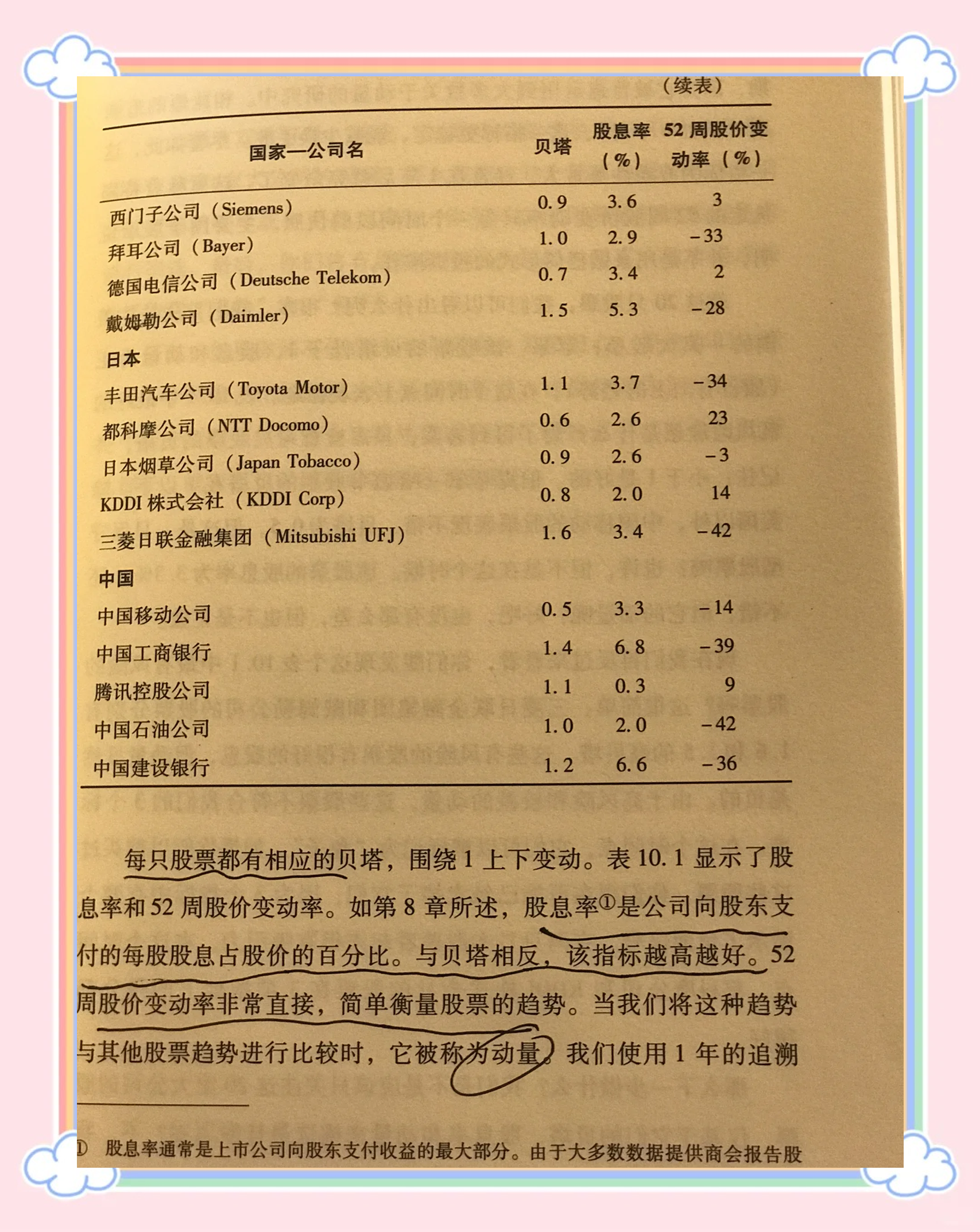 A股行情能走多远？不期望“疯牛”“蛮牛”，投资者这一操作最致命