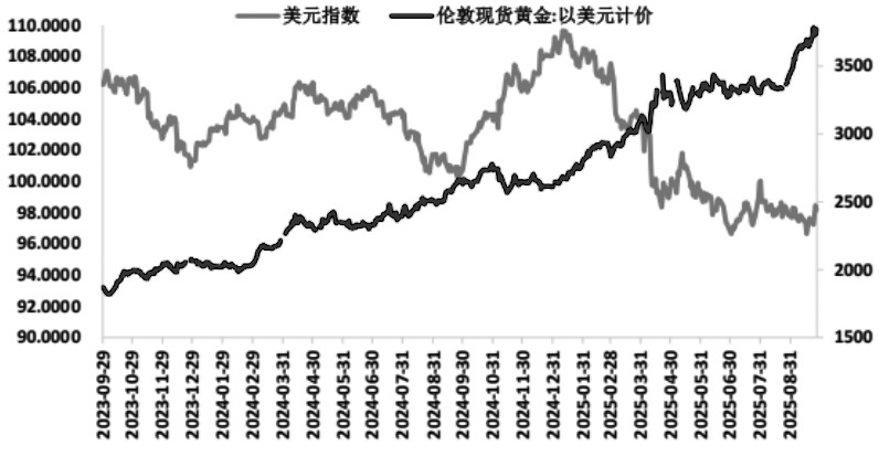黄金公司业绩高涨 招金黄金预计净利润1.22亿元至1.82亿元