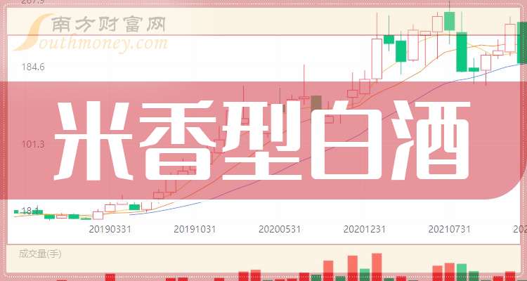 广东明珠：股东拟减持不超过1%公司股份