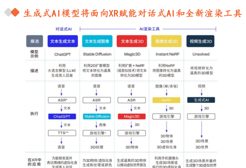 智能眼镜“热”撬动产业链升级