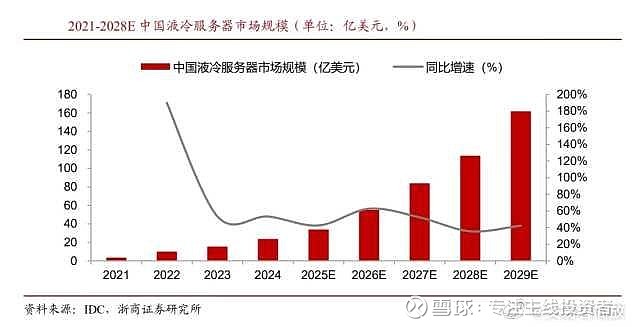 淳中科技：预计2025年度净利润为2.65亿元~2.9亿元