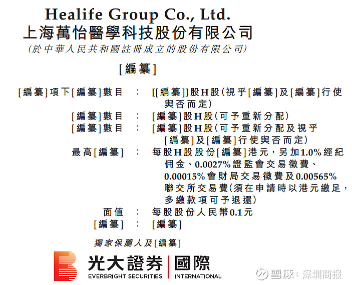 上海君屹递表港交所 国泰海通国际为独家保荐人