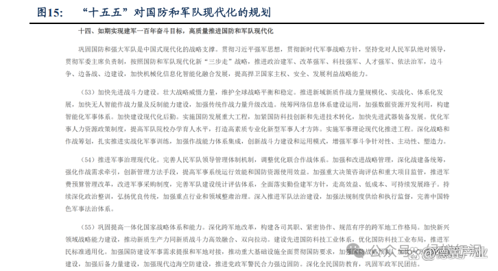 光谷“十五五”目标锚定:综合实力进入全国高新区前五