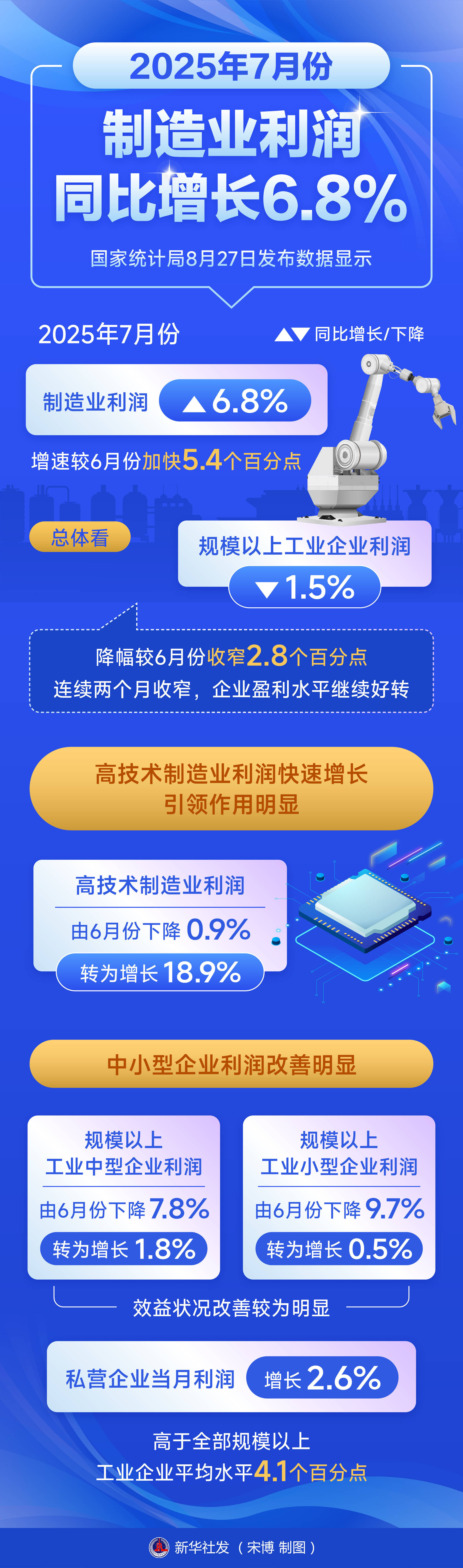 河南2025年生产总值达6.66万亿元 目标2026年经济增长5%左右
