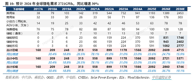 均胜电子预计去年归母净利润13.5亿元同比增四成
