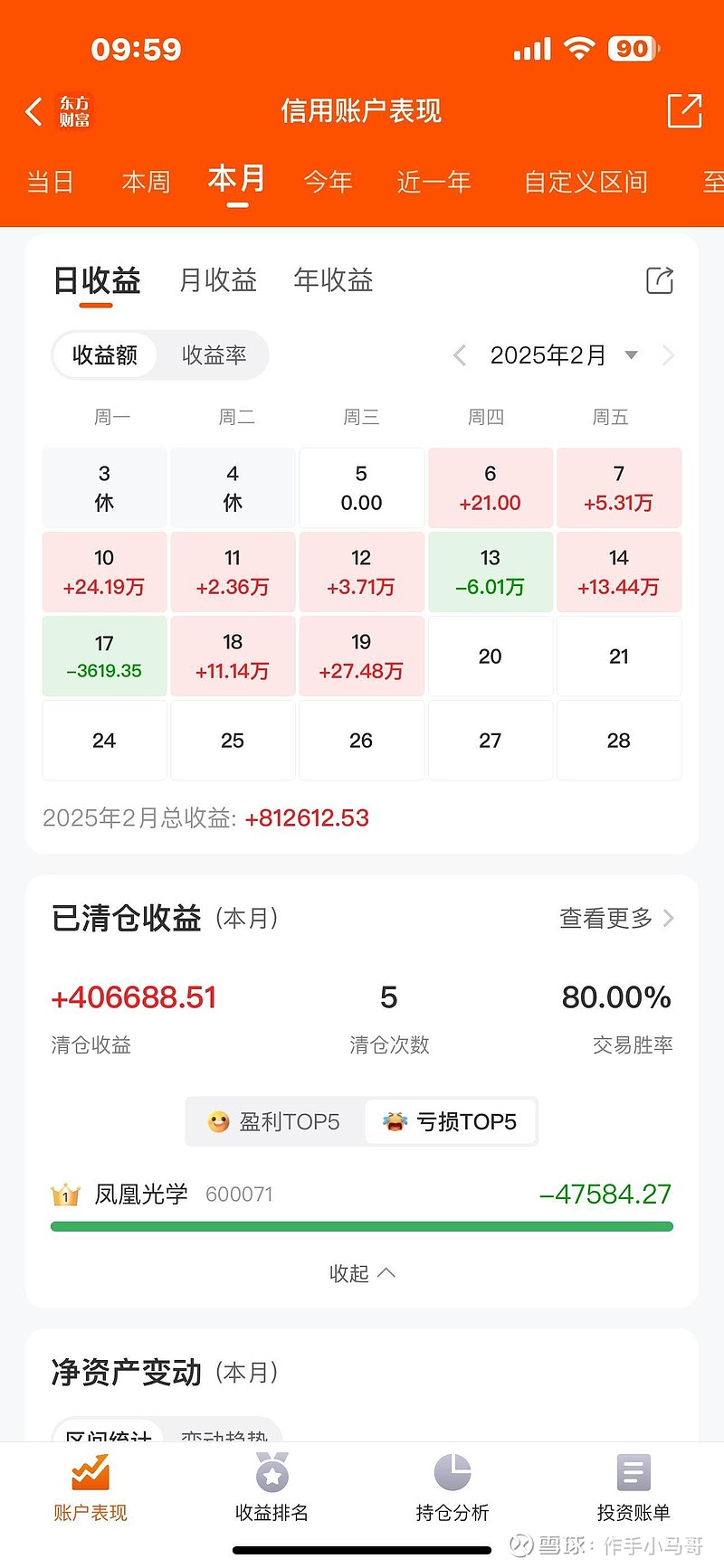 卫星通信领域芯片厂商批量出货,科创半导体ETF(588170)近8天获得连续资金净流入,半导体设备ETF华夏(562590)近15天获得连续资金净流入