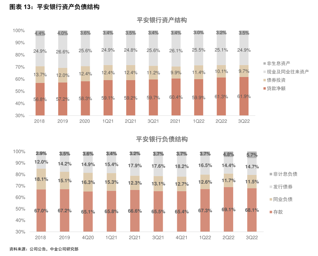 唯捷创芯：2025年预盈4500万元左右 同比扭亏为盈