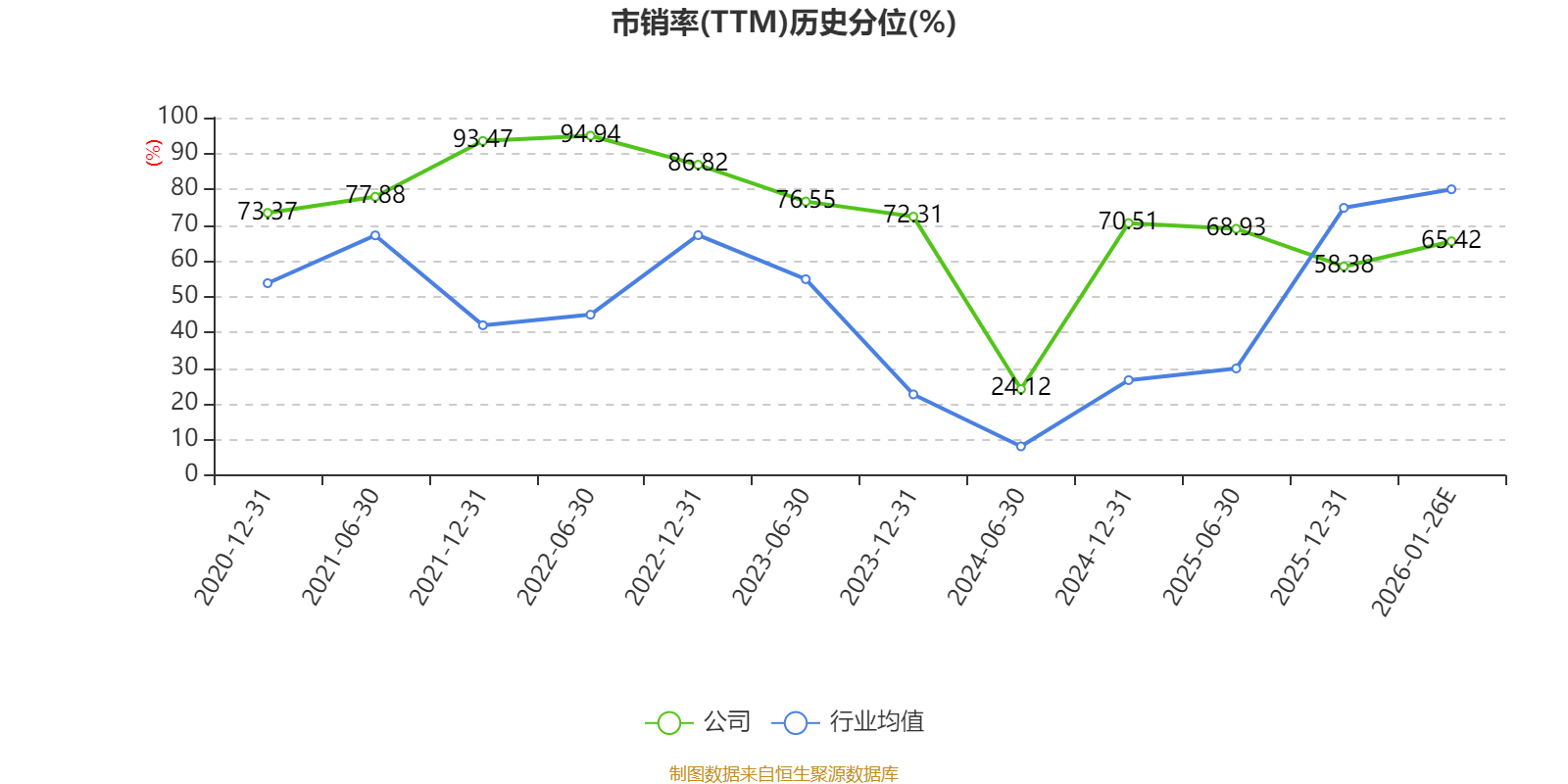 综艺股份2025年净利润预计增长264.05%