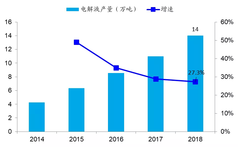 瑞泰新材：控股股东江苏国泰非公开发行可交换公司债券已于近日发行完成