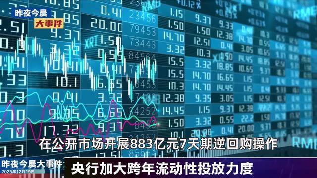 10月末社会融资规模存量同比增长8.5%;常熟银行行长包剑辞职 | 金融早参