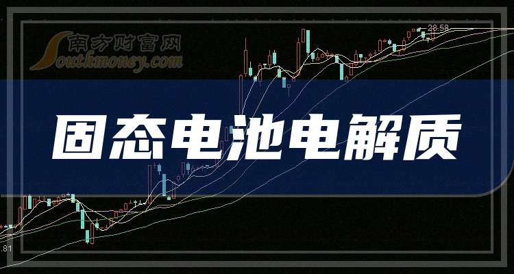 厦门钨业业绩快报:2025年净利润23.11亿元 同比增长35.08%