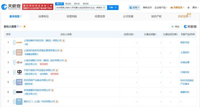 上海沿浦：与投资机构共同设立上电科西湖机器人基金