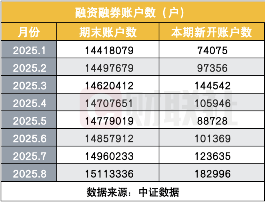 光莆股份：截至2026年1月20日，公司股东总户数（未合并融资融券信用账户）23074