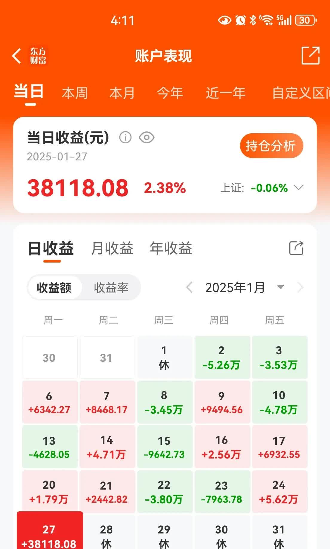 港股收评：恒生指数涨1.35% 恒生科技指数涨0.5%
