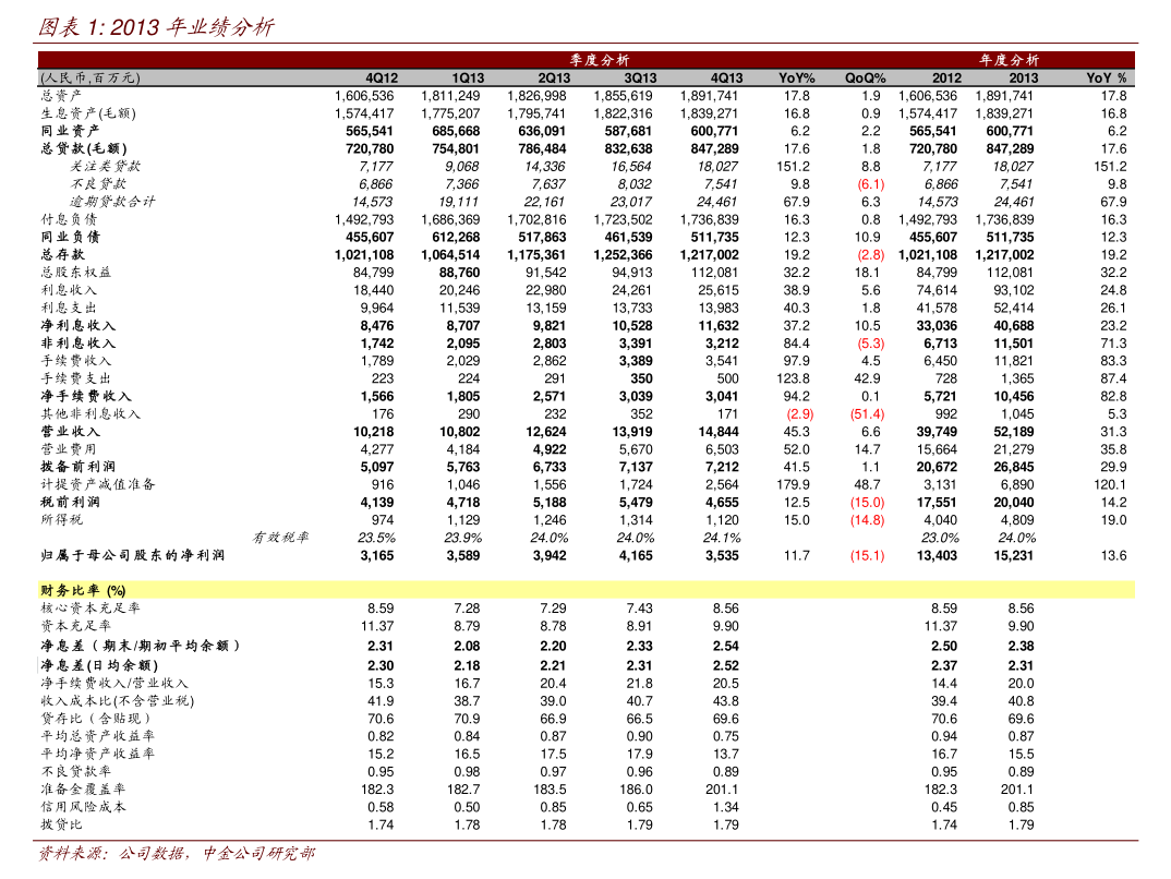 万科“22万科MTN005”展期议案获通过
