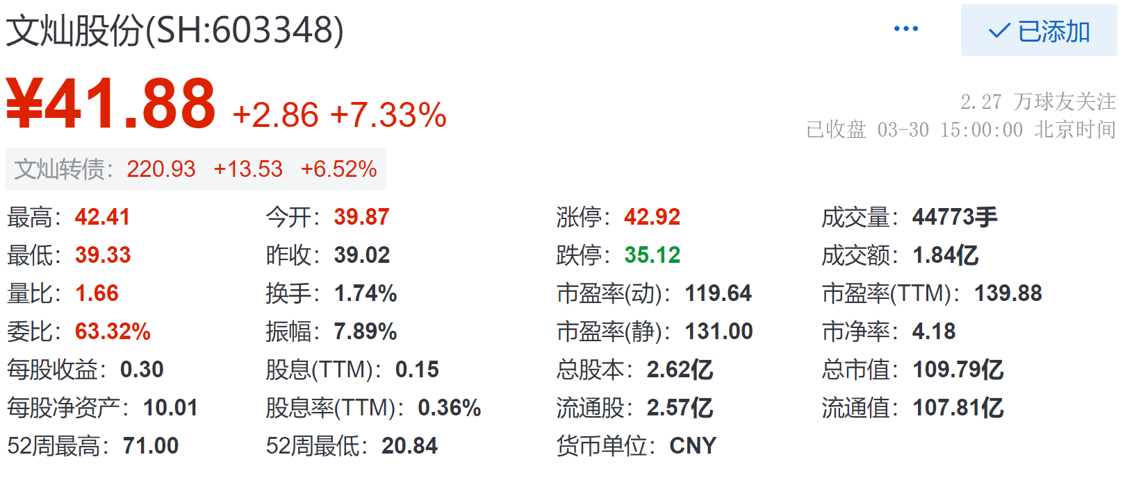 煤炭行业今日跌2.27%，主力资金净流出7.33亿元