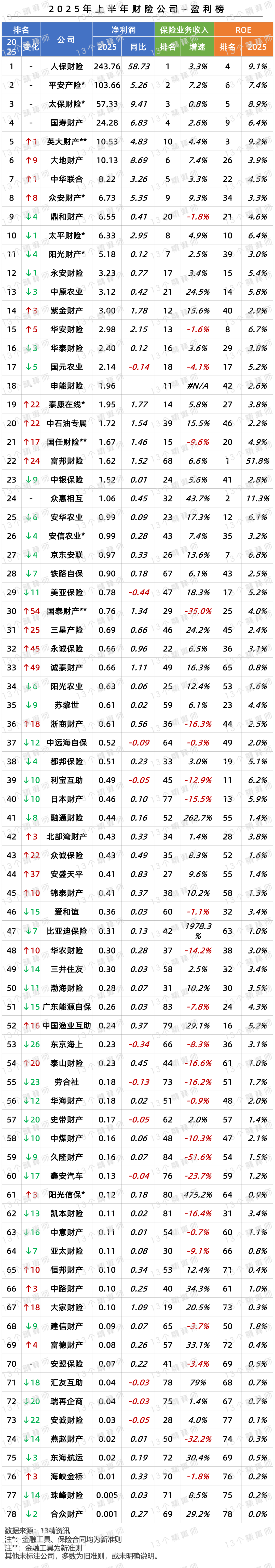 宏德股份：2025年净利同比预增80.36%―115.5%
