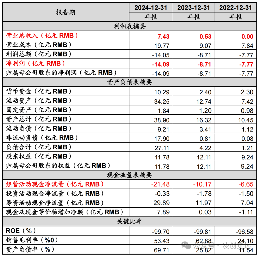 全球芯片领域掀新一轮涨价潮！科创芯片设计ETF天弘（589070）交投活跃，早盘成交超6000万元