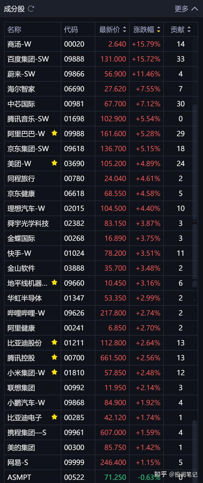49只ST股预告2025年全年业绩