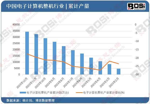 电子行业资金流出榜:歌尔股份等44股净流出资金超亿元