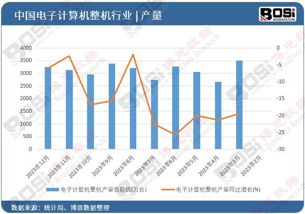电子行业资金流出榜:歌尔股份等44股净流出资金超亿元