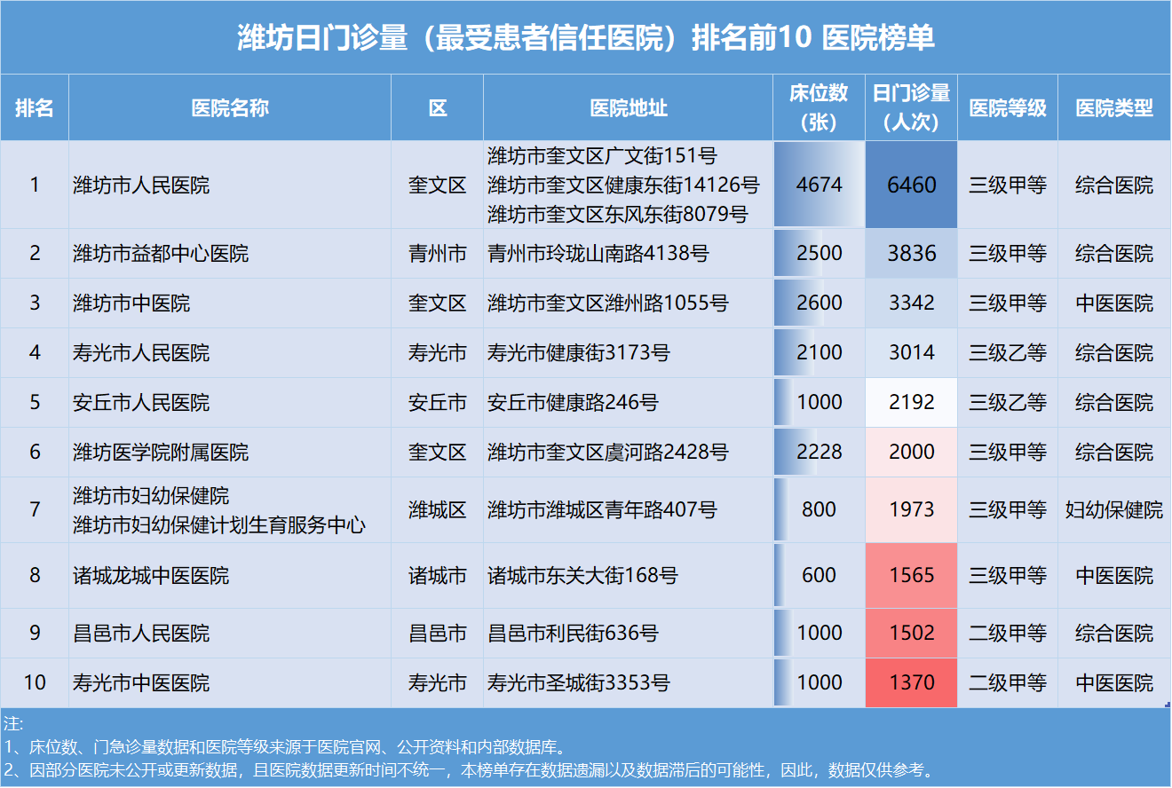 平安银行、中信证券、东方证券位列前三!2025年记账式国债现货交易量排名出炉
