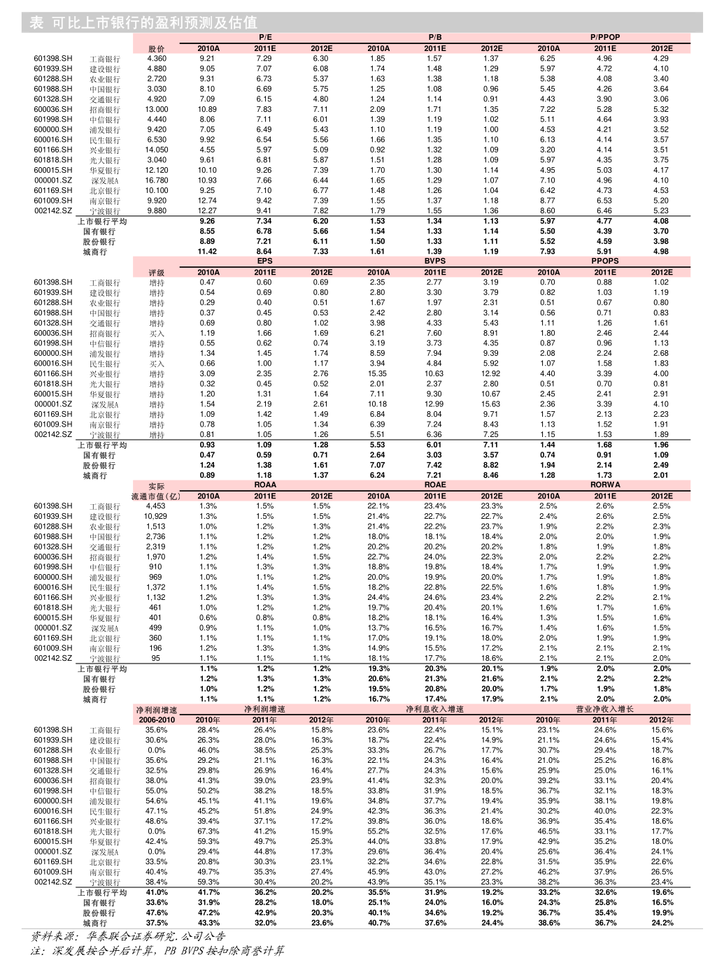 同大股份：关于使用闲置自有资金购买国债逆回购的进展公告