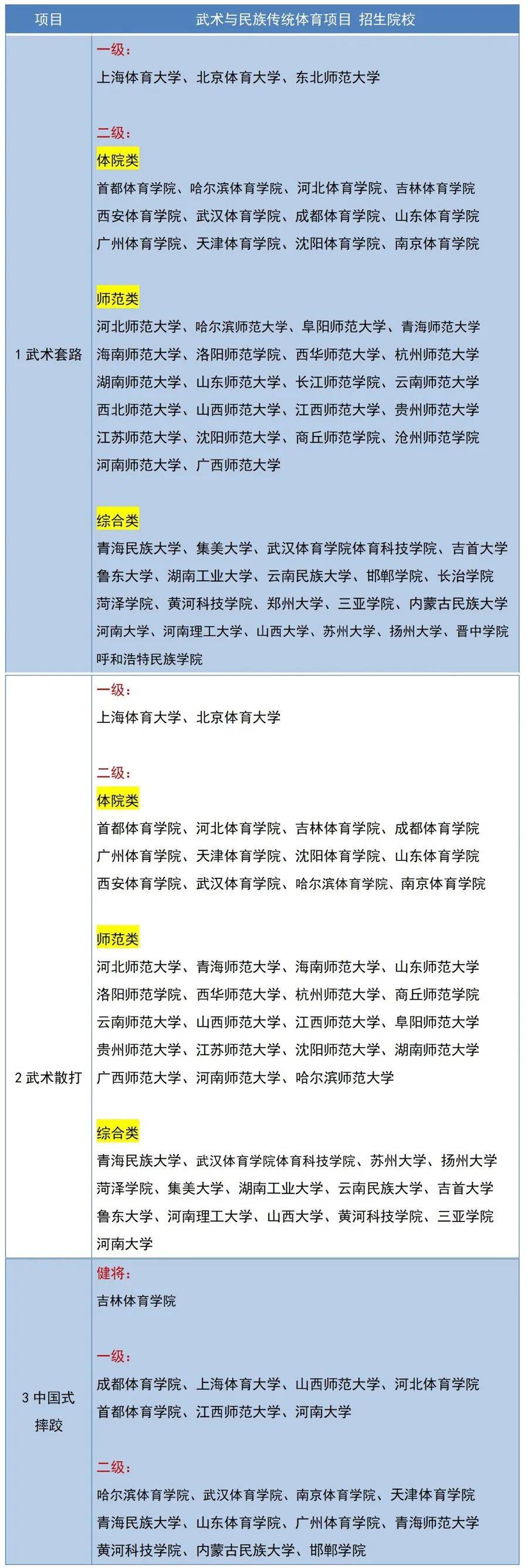 金禄电子：公司计划于2026年3月31日披露2025年年度报告