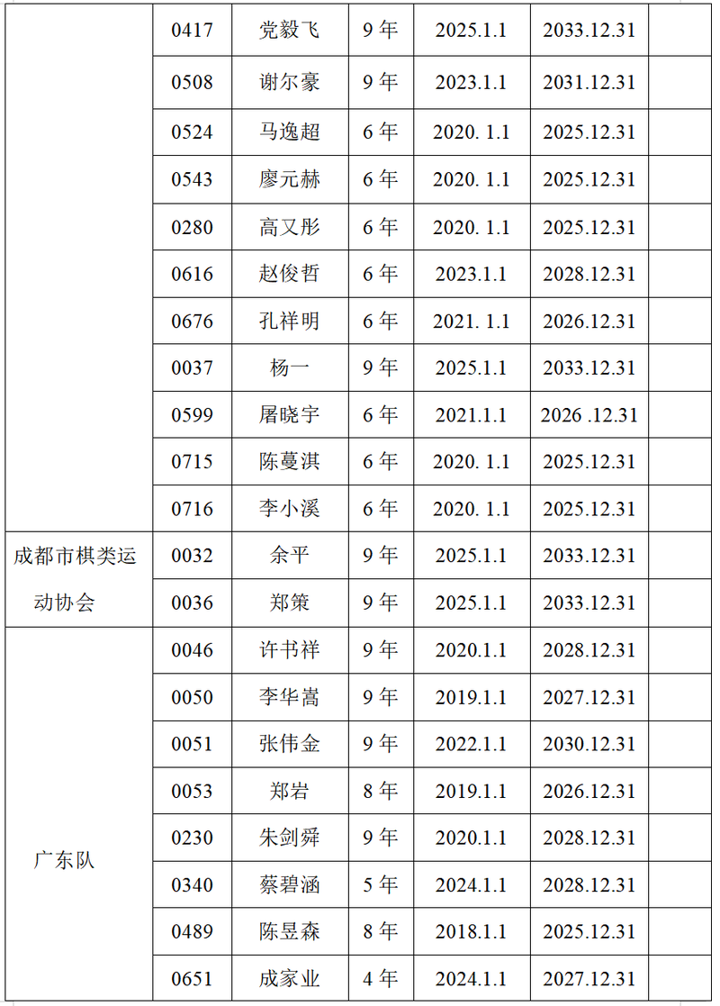 金禄电子：公司计划于2026年3月31日披露2025年年度报告