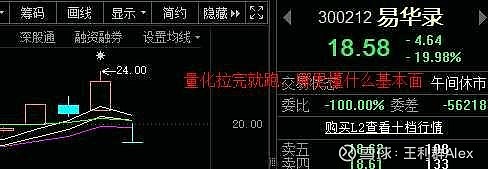 嘉亨家化：2025年度预亏2900万元至3900万元