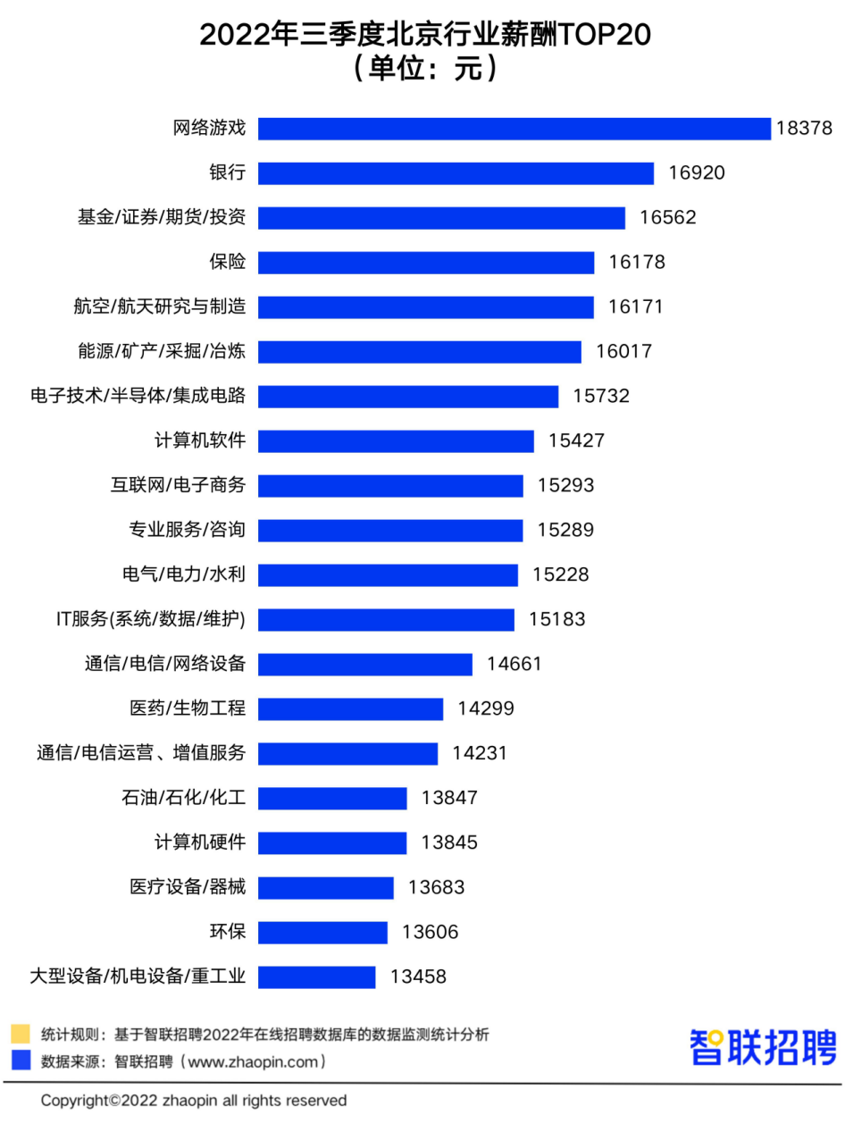 科创板两融余额2952.60亿元 较上一交易日环比增加16.35亿元