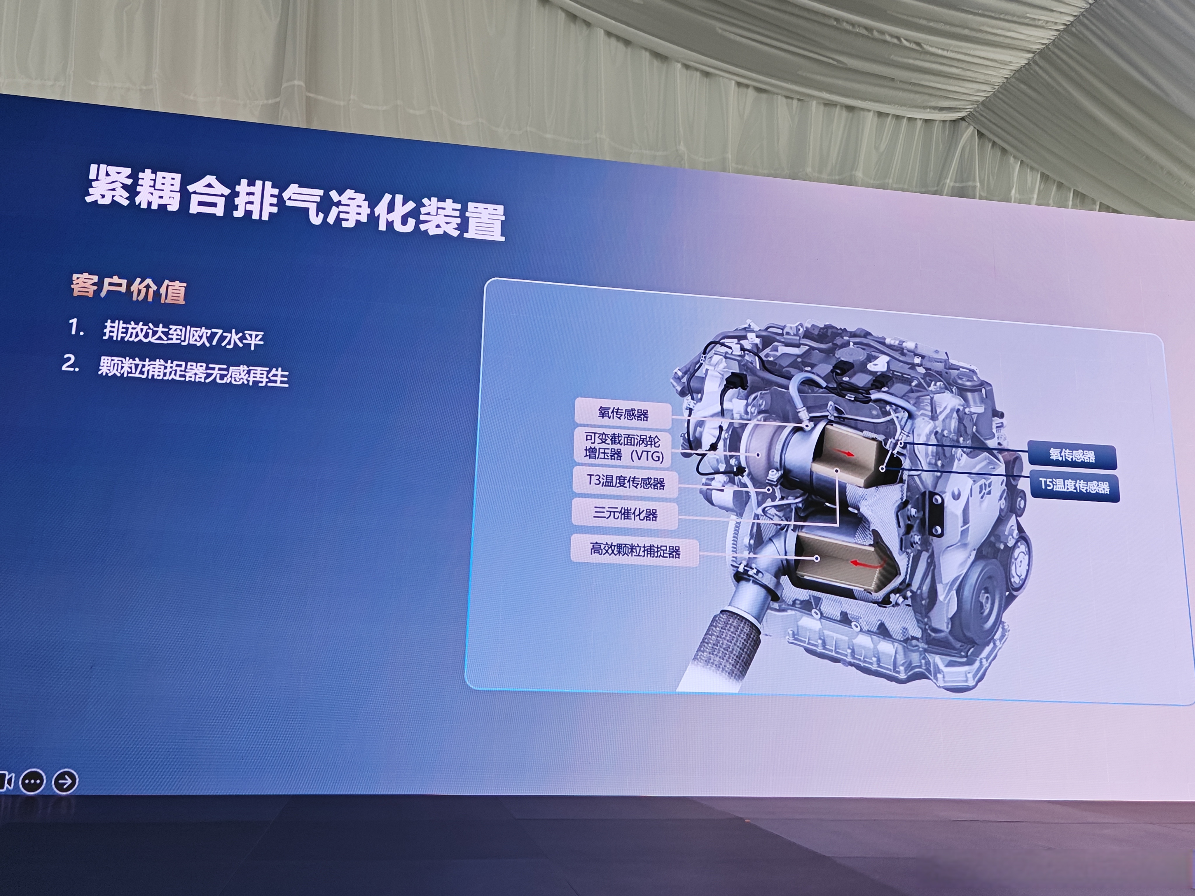 市场最前沿丨大众中国首款本土研发电子电气架构正式投产