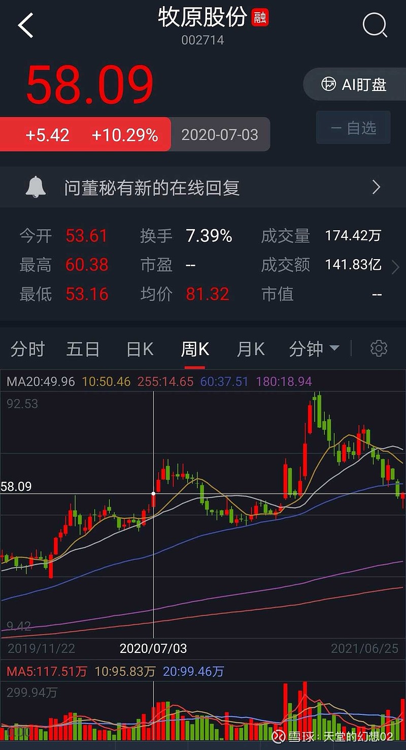 牧原股份1月29日至2月3日招股 预计2月6日上市