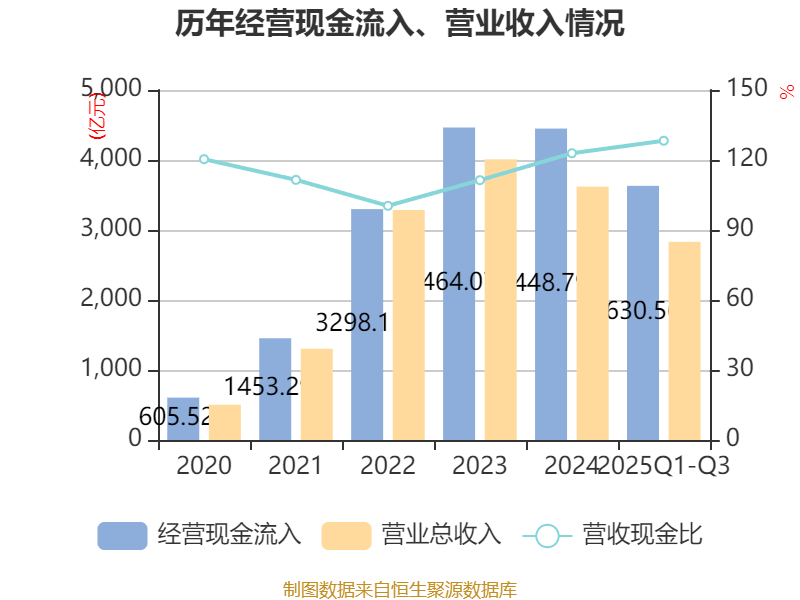 山东墨龙2025年预计扭亏为盈 净利润400万至600万元