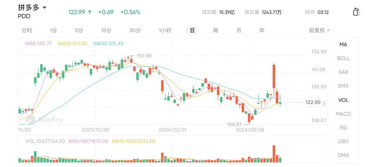 山东墨龙2025年预计扭亏为盈 净利润400万至600万元