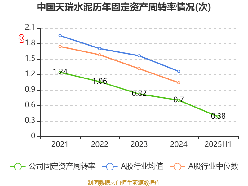 山东墨龙2025年预计扭亏为盈 净利润400万至600万元