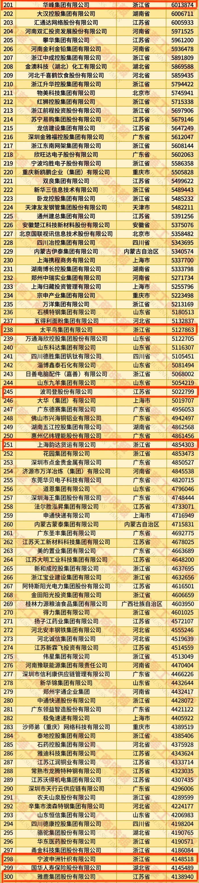 联合动力：截至2026年1月20日，公司股东总数为60,024 户