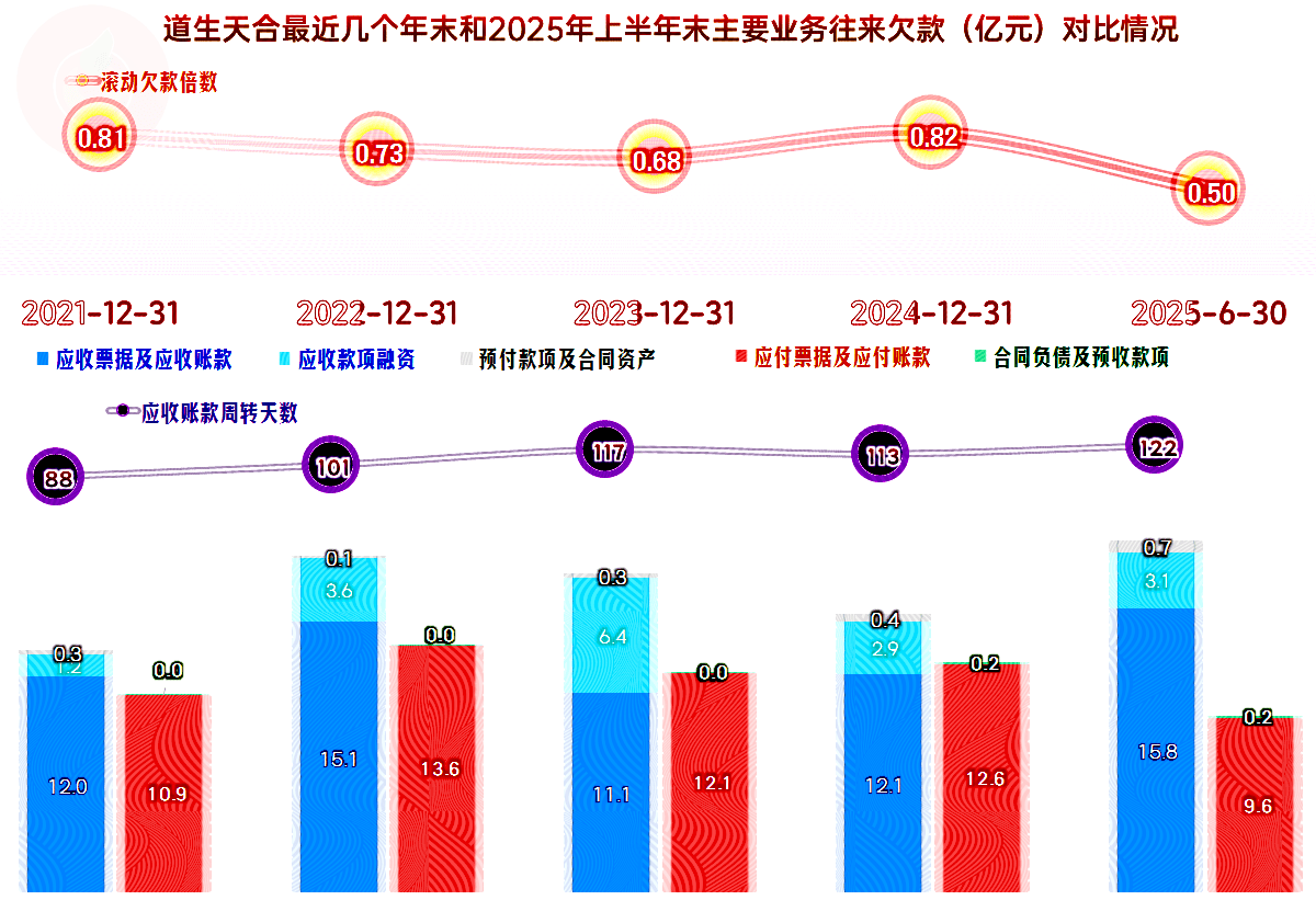 道生天合获得实用新型专利授权：“一种罐装胶用挤出装置”