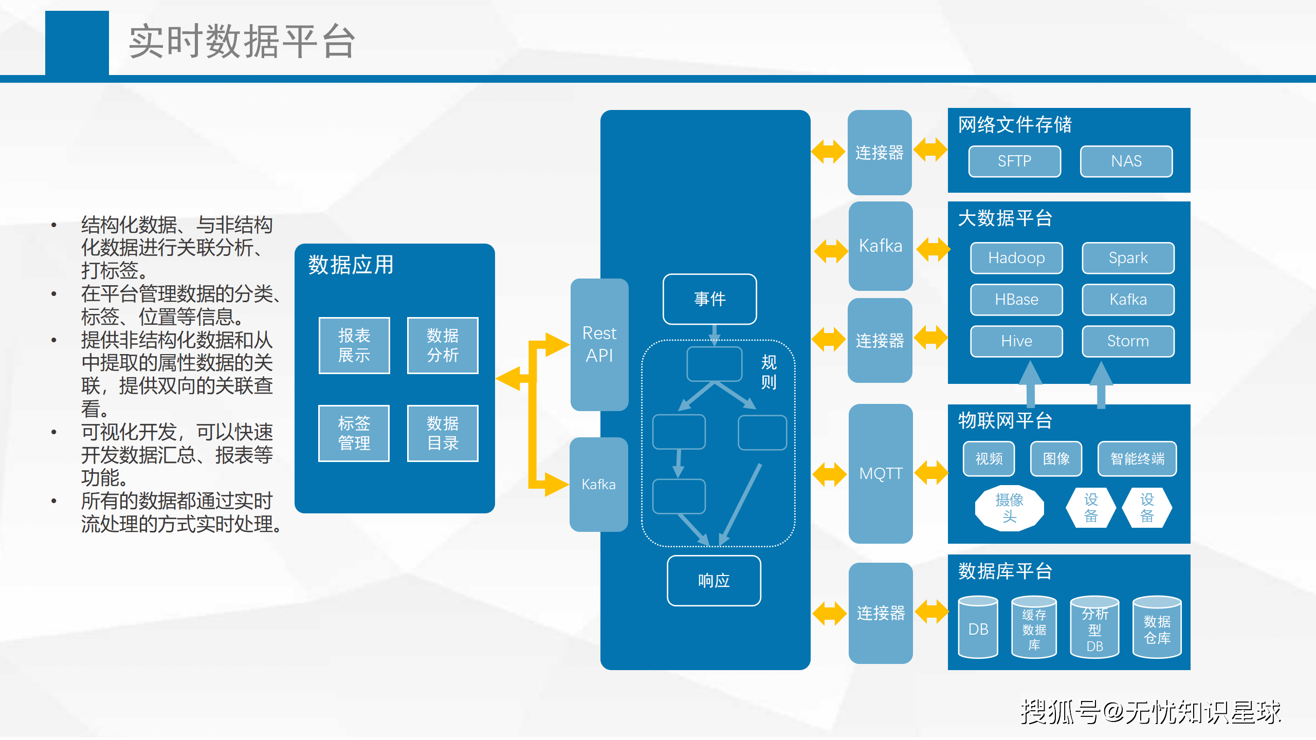 机构：全球存储行业正开启新一轮发展周期