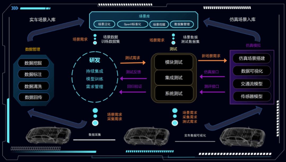 中伟新材：掌控碳酸锂资源量超1000万吨 预计2028年开始逐步落地产能
