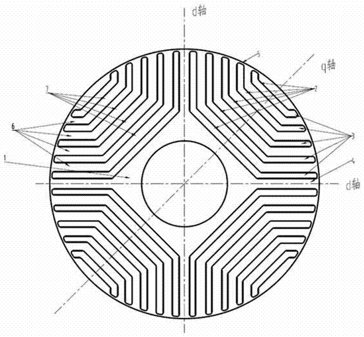 格力电器获得实用新型专利授权：“一种转子结构及具有该转子结构的电机”