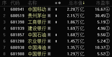 中国工商银行2025年债券承销规模超2.2万亿元