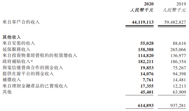 四年累亏近10亿，松炀资源一边剥离资产“止血”一边引入外援聚焦主业急寻出路