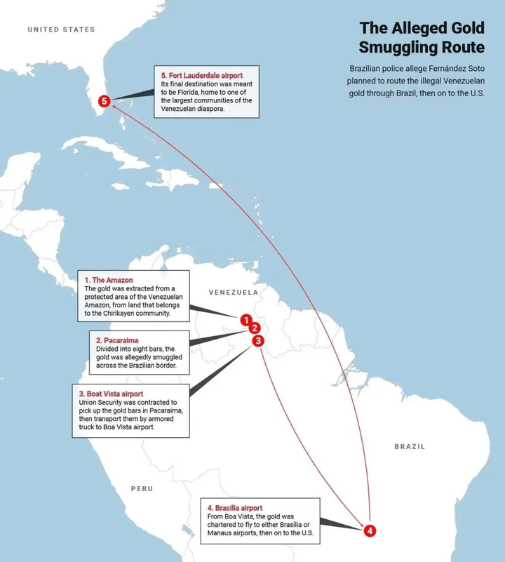 哥伦比亚总统称将于2月3日同特朗普会晤